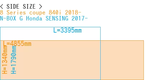 #8 Series coupe 840i 2018- + N-BOX G Honda SENSING 2017-